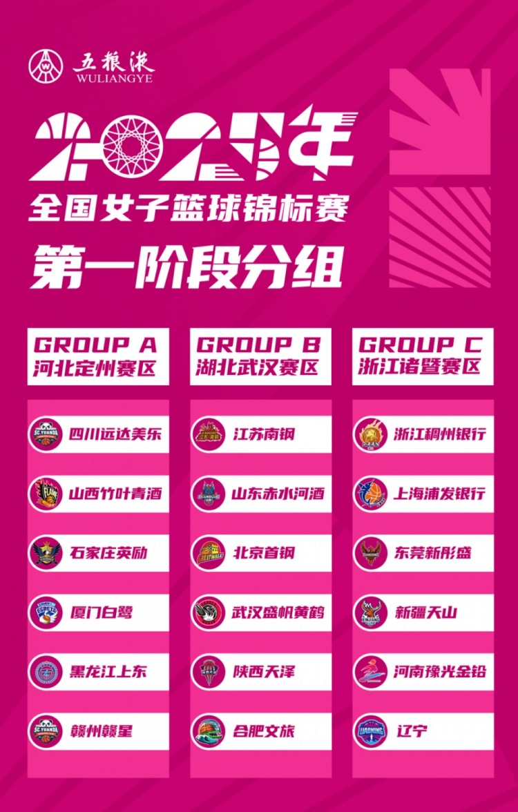 全国女子篮球锦标赛9月10日至9月21日分别在武汉、定州、诸暨举办